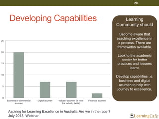 Developing Capabilities 
20 
0 
5 
10 
15 
20 
25 
Business or commercial acumen 
Digital acumen 
Industry acumen (ie know the industry better) 
Financial acumen 
Learning Community should Become aware that reaching excellence in a process. There are frameworks available. Look to the academic sector for better practices and lessons learnt. Develop capabilities i.e. business and digital acumen to help with journey to excellence. 
Aspiring for Learning Excellence in Australia. Are we in the race ? July 2013, Webinar  