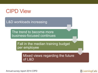 CIPD View 
L&D workloads increasing 
The trend to become more business-focused continues 
Fall in the median training budget per employee 
Mixed views regarding the future of L&D 
Annual survey report 2014 CIPD  
