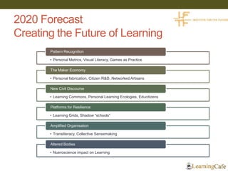 2020 Forecast Creating the Future of Learning 
•Personal Metrics, Visual Literacy, Games as Practice 
Pattern Recognition 
•Personal fabrication, Citizen R&D, Networked Artisans 
The Maker Economy 
•Learning Commons, Personal Learning Ecologies, Educitizens 
New Civil Discourse 
•Learning Grids, Shadow “schools” 
Platforms for Resilience 
•Transliteracy, Collective Sensemaking 
Amplified Organisation 
•Nueroscience impact on Learning 
Altered Bodies  