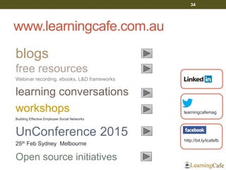www.learningcafe.com.au 
learningcafemag 
http://bit.ly/lcafefb 
blogs 
learning conversations 
free resources 
workshops 
UnConference 2015 
25th Feb Sydney Melbourne 
Webinar recording, ebooks, L&D frameworks 
Building Effective Employee Social Networks 
34 
Open source initiatives  