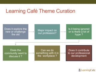 Learning Café Theme Curation 
Does it explore the new or challenge the old 
Major impact on our profession? 
Is it being ignored or is there a lot of hype ? 
Does the community want to discuss it ? 
Can we do something with it in the workplace ? 
Does it contribute to our professional development  