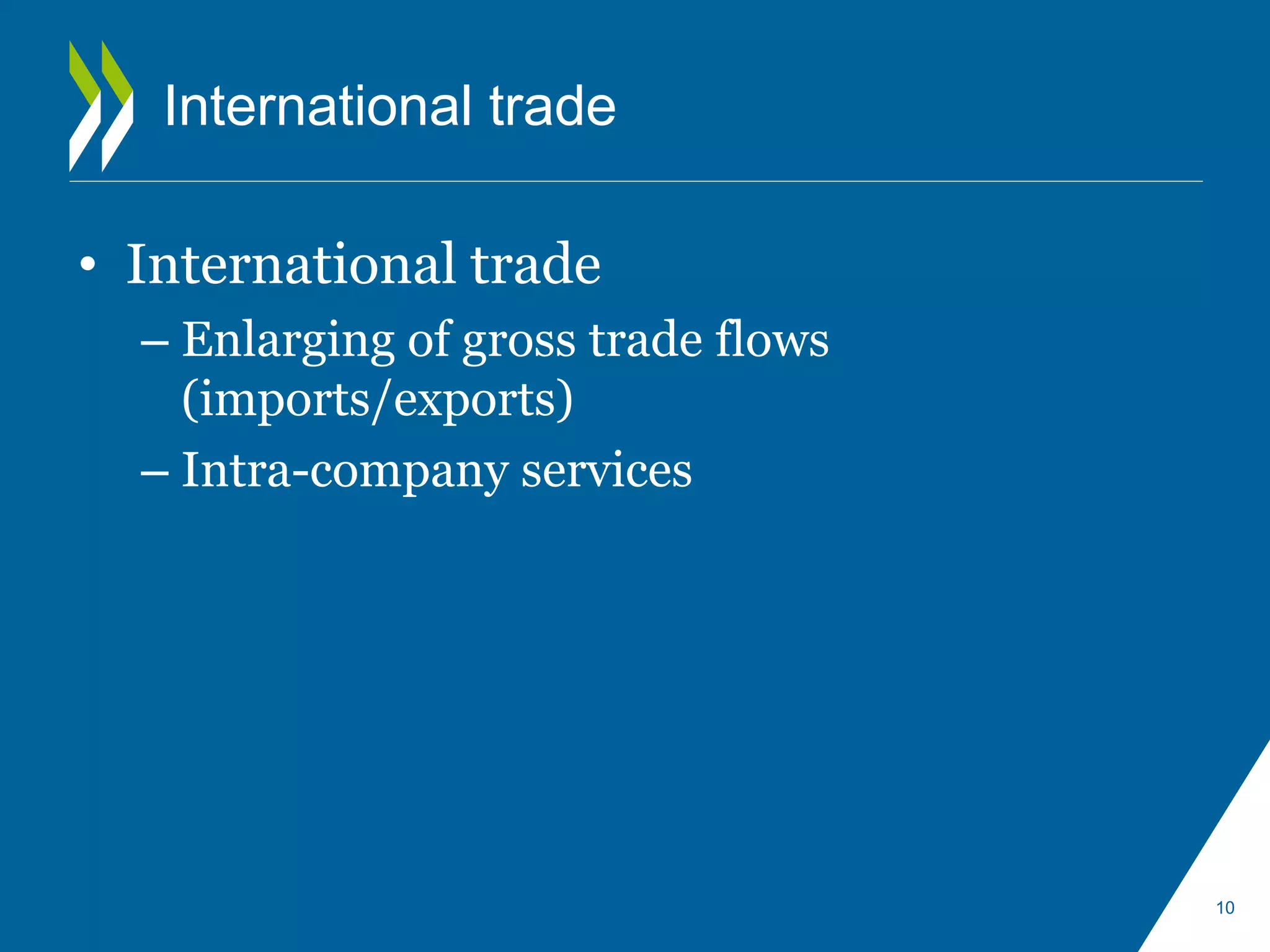 International trade 
• International trade 
– Enlarging of gross trade flows 
(imports/exports) 
– Intra-company services 
10 
 