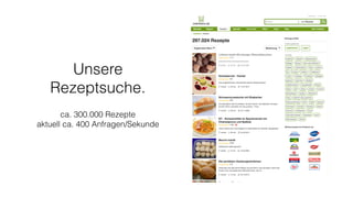 Unsere
Rezeptsuche.
ca. 300.000 Rezepte
aktuell ca. 400 Anfragen/Sekunde
 