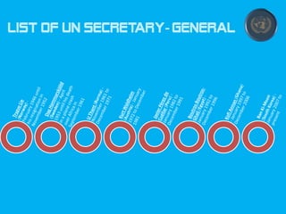 List of UN Secretary- General

 