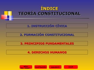 ÍNDICE
TEORÍA CONSTITUCIONAL
1. INSTRUCCIÓN CÍVICA
2. FORMACIÓN CONSTITUCIONAL
3. PRINCIPIOS FUNDAMENTALES
4. DERECHOS HUMANOS

MENU
PED. CONST.

ILUSTRACIÓN

SIGUIENTE

SALIR

 