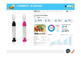COMMENT JE MANGE!

 