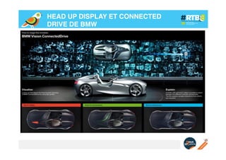 HEAD UP DISPLAY ET CONNECTED
DRIVE DE BMW!

 