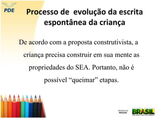 Processo de evolução da escrita
espontânea da criança
De acordo com a proposta construtivista, a
criança precisa construir em sua mente as
propriedades do SEA. Portanto, não é
possível “queimar” etapas.
 