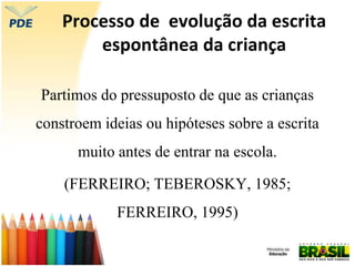 Processo de evolução da escrita
espontânea da criança
Partimos do pressuposto de que as crianças
constroem ideias ou hipóteses sobre a escrita
muito antes de entrar na escola.
(FERREIRO; TEBEROSKY, 1985;
FERREIRO, 1995)
 