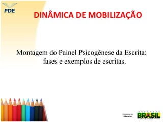 DINÂMICA DE MOBILIZAÇÃO
Montagem do Painel Psicogênese da Escrita:
fases e exemplos de escritas.
 