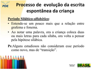 Processo de evolução da escrita
espontânea da criança
Período Silábico-alfabético:
• Entende-se um pouco mais que a relação entre
grafema e fonema.
• Ao notar uma palavra, ora a criança coloca duas
ou mais letras para cada sílaba, ora volta a pensar
pela hipótese silábica.
Ps:Alguns estudiosos não consideram esse período
como novo, mas de “transição”.
 