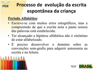 Processo de evolução da escrita
espontânea da criança
Período Alfabético:
• Escreve-se com muitos erros ortográficos, mas a
compreensão de que a escrita nota a pauta sonora
das palavras está estabelecida.
• Ter alcançado a hipótese alfabética não é sinônimo
de estar alfabetizado.
• É preciso desenvolver o domínio sobre as
convenções som-grafia para adquirir autonomia na
escrita e na leitura.
 