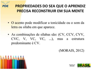 PROPRIEDADES DO SEA QUE O APRENDIZ
PRECISA RECONSTRUIR EM SUA MENTE
• O acento pode modificar a tonicidade ou o som da
letra ou sílaba em que aparece.
• As combinações de sílabas são: (CV, CCV, CVV,
CVC, V, VC, VC, ...), mas a estrutura
predominante é CV.
(MORAIS, 2012)
 