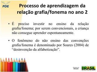 Processo de aprendizagem da
relação grafia/fonema no ano 2
• É preciso investir no ensino da relação
grafia/fonema; por serem convencionais, a criança
não consegue aprender espontaneamente.
• O fenômeno do não ensino das convenções
grafia/fonema é denominado por Soares (2004) de
“desinvenção da alfabetização”.
 