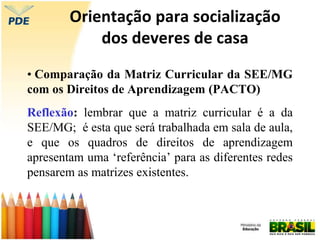 • Comparação da Matriz Curricular da SEE/MG
com os Direitos de Aprendizagem (PACTO)
Reflexão: lembrar que a matriz curricular é a da
SEE/MG; é esta que será trabalhada em sala de aula,
e que os quadros de direitos de aprendizagem
apresentam uma ‘referência’ para as diferentes redes
pensarem as matrizes existentes.
Orientação para socialização
dos deveres de casa
 