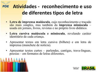Atividades - reconhecimento e uso
de diferentes tipos de letra
• Letra de imprensa maiúscula, cujo reconhecimento e traçado
são mais simples, mas também da imprensa minúscula –
usada em jornais, livros, revistas e no próprio livro didático.
• Letra cursiva maiúscula e minúscula, revelando caráter
identitário de cada criança.
• Apresentar textos em letra cursiva (bilhete) e em letra de
imprensa (manchete de notícia).
• Apresentar textos curtos – parlendas, cantigas, trava-línguas,
poesias – em formatos de letras diferentes.
 