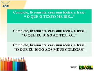 Complete, livremente, com suas ideias, a frase:
“ O QUE O TEXTO ME DIZ...”
Complete, livremente, com suas ideias, a frase:
“O QUE EU DIGO AO TEXTO...”
Complete, livremente, com suas ideias, a frase:
“O QUE EU DIGO AOS MEUS COLEGAS”.
 
