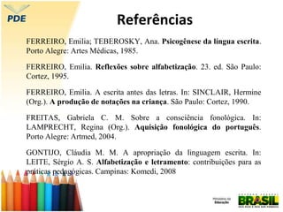 Referências
FERREIRO, Emilia; TEBEROSKY, Ana. Psicogênese da língua escrita.
Porto Alegre: Artes Médicas, 1985.
FERREIRO, Emilia. Reflexões sobre alfabetização. 23. ed. São Paulo:
Cortez, 1995.
FERREIRO, Emilia. A escrita antes das letras. In: SINCLAIR, Hermine
(Org.). A produção de notações na criança. São Paulo: Cortez, 1990.
FREITAS, Gabriela C. M. Sobre a consciência fonológica. In:
LAMPRECHT, Regina (Org.). Aquisição fonológica do português.
Porto Alegre: Artmed, 2004.
GONTIJO, Cláudia M. M. A apropriação da linguagem escrita. In:
LEITE, Sérgio A. S. Alfabetização e letramento: contribuições para as
práticas pedagógicas. Campinas: Komedi, 2008
 