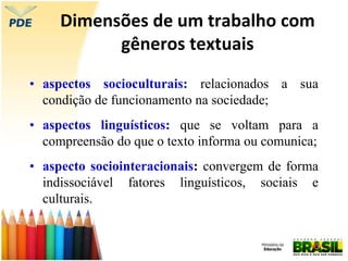 Dimensões de um trabalho com
gêneros textuais
• aspectos socioculturais: relacionados a sua
condição de funcionamento na sociedade;
• aspectos linguísticos: que se voltam para a
compreensão do que o texto informa ou comunica;
• aspecto sociointeracionais: convergem de forma
indissociável fatores linguísticos, sociais e
culturais.
 