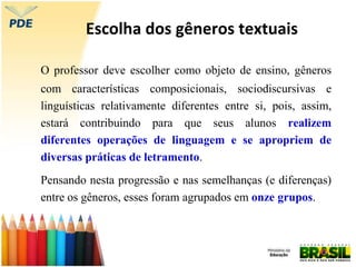 Escolha dos gêneros textuais
O professor deve escolher como objeto de ensino, gêneros
com características composicionais, sociodiscursivas e
linguísticas relativamente diferentes entre si, pois, assim,
estará contribuindo para que seus alunos realizem
diferentes operações de linguagem e se apropriem de
diversas práticas de letramento.
Pensando nesta progressão e nas semelhanças (e diferenças)
entre os gêneros, esses foram agrupados em onze grupos.
 