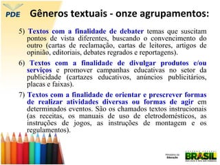 Gêneros textuais - onze agrupamentos:
5) Textos com a finalidade de debater temas que suscitam
pontos de vista diferentes, buscando o convencimento do
outro (cartas de reclamação, cartas de leitores, artigos de
opinião, editoriais, debates regrados e reportagens).
6) Textos com a finalidade de divulgar produtos e/ou
serviços e promover campanhas educativas no setor da
publicidade (cartazes educativos, anúncios publicitários,
placas e faixas).
7) Textos com a finalidade de orientar e prescrever formas
de realizar atividades diversas ou formas de agir em
determinados eventos. São os chamados textos instrucionais
(as receitas, os manuais de uso de eletrodomésticos, as
instruções de jogos, as instruções de montagem e os
regulamentos).
 
