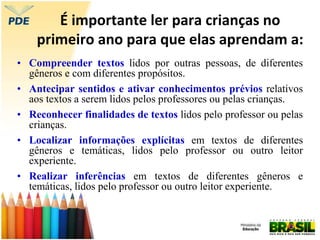 É importante ler para crianças no
primeiro ano para que elas aprendam a:
• Compreender textos lidos por outras pessoas, de diferentes
gêneros e com diferentes propósitos.
• Antecipar sentidos e ativar conhecimentos prévios relativos
aos textos a serem lidos pelos professores ou pelas crianças.
• Reconhecer finalidades de textos lidos pelo professor ou pelas
crianças.
• Localizar informações explícitas em textos de diferentes
gêneros e temáticas, lidos pelo professor ou outro leitor
experiente.
• Realizar inferências em textos de diferentes gêneros e
temáticas, lidos pelo professor ou outro leitor experiente.
 