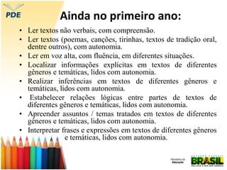 Ainda no primeiro ano:
• Ler textos não verbais, com compreensão.
• Ler textos (poemas, canções, tirinhas, textos de tradição oral,
dentre outros), com autonomia.
• Ler em voz alta, com fluência, em diferentes situações.
• Localizar informações explícitas em textos de diferentes
gêneros e temáticas, lidos com autonomia.
• Realizar inferências em textos de diferentes gêneros e
temáticas, lidos com autonomia.
• Estabelecer relações lógicas entre partes de textos de
diferentes gêneros e temáticas, lidos com autonomia.
• Apreender assuntos / temas tratados em textos de diferentes
gêneros e temáticas, lidos com autonomia.
• Interpretar frases e expressões em textos de diferentes gêneros
e temáticas, lidos com autonomia.
 
