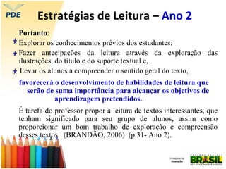 Estratégias de Leitura – Ano 2
Portanto:
Explorar os conhecimentos prévios dos estudantes;
Fazer antecipações da leitura através da exploração das
ilustrações, do título e do suporte textual e,
Levar os alunos a compreender o sentido geral do texto,
favorecerá o desenvolvimento de habilidades de leitura que
serão de suma importância para alcançar os objetivos de
aprendizagem pretendidos.
É tarefa do professor propor a leitura de textos interessantes, que
tenham significado para seu grupo de alunos, assim como
proporcionar um bom trabalho de exploração e compreensão
desses textos. (BRANDÃO, 2006) (p.31- Ano 2).
 