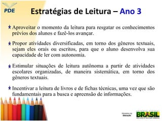 Estratégias de Leitura – Ano 3
Aproveitar o momento da leitura para resgatar os conhecimentos
prévios dos alunos e fazê-los avançar.
Propor atividades diversificadas, em torno dos gêneros textuais,
sejam eles orais ou escritos, para que o aluno desenvolva sua
capacidade de ler com autonomia.
Estimular situações de leitura autônoma a partir de atividades
escolares organizadas, de maneira sistemática, em torno dos
gêneros textuais.
Incentivar a leitura de livros e de fichas técnicas, uma vez que são
fundamentais para a busca e apreensão de informações.
 
