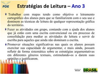 Estratégias de Leitura – Ano 3
Trabalhar com mapas tendo como objetivo o letramento
cartográfico dos alunos para que se familiarizem com o seu uso e
dominem as técnicas de leitura de qualquer representação gráfica
do território.
Fazer as atividades em grupo, contando com a ajuda dos alunos
que já estão com uma escrita convencional ou em processo de
consolidação para mediar as atividades de leitura e servir de
escriba para aqueles que ainda não dominam a escrita.
Promover situações significativas nas quais os alunos possam
exercitar sua capacidade de argumentar, e mais ainda, possam
refletir de forma sistemática sobre as estratégias argumentativas
em diferentes gêneros textuais, estimulando-os a darem suas
opiniões e justificarem.
 