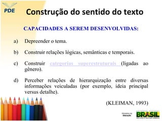 Construção do sentido do texto
CAPACIDADES A SEREM DESENVOLVIDAS:
a) Depreender o tema.
b) Construir relações lógicas, semânticas e temporais.
c) Construir categorias superestruturais (ligadas ao
gênero).
d) Perceber relações de hierarquização entre diversas
informações veiculadas (por exemplo, ideia principal
versus detalhe).
(KLEIMAN, 1993)
 