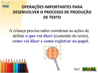 OPERAÇÕES IMPORTANTES PARA
DESENVOLVER O PROCESSO DE PRODUÇÃO
DE TEXTO
A criança precisa saber coordenar as ações de
definir o que vai dizer (conteúdo do texto),
como vai dizer e como registrar no papel.
 