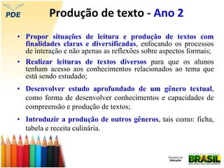 Produção de texto - Ano 2
• Propor situações de leitura e produção de textos com
finalidades claras e diversificadas, enfocando os processos
de interação e não apenas as reflexões sobre aspectos formais;
• Realizar leituras de textos diversos para que os alunos
tenham acesso aos conhecimentos relacionados ao tema que
está sendo estudado;
• Desenvolver estudo aprofundado de um gênero textual,
como forma de desenvolver conhecimentos e capacidades de
compreensão e produção de textos;
• Introduzir a produção de outros gêneros, tais como: ficha,
tabela e receita culinária.
 