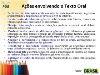 Ações envolvendo o Texto Oral
• Participar de interações orais em sala de aula (questionando, sugerindo,
argumentando e respeitando os turnos e a vez de intervir).
• Escutar textos de diferentes gêneros, sobretudo os mais formais, comuns em
situações públicas, analisando-os criticamente.
• Planejar intervenções orais em situações públicas: exposição oral, debate,
contação de história.
• Produzir textos orais de diferentes gêneros, com diferentes propósitos,
sobretudo os mais formais comuns em instâncias públicas (debate, entrevista,
exposição, notícia, propaganda, relato de experiências orais, dentre outros).
• Analisar a pertinência e a consistência de textos orais, considerando as
finalidades e características dos gêneros.
• Reconhecer a diversidade linguística, valorizando as diferenças culturais
entre variedades regionais, sociais, de faixa etária, de gênero dentre outras.
• Relacionar fala e escrita, tendo em vista a apropriação do sistema de escrita,
as variantes linguísticas e os diferentes gêneros textuais.
• Valorizar os textos de tradição oral, reconhecendo-os como manifestações
culturais.
 