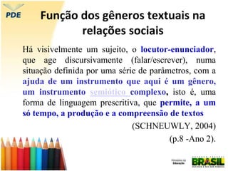 Função dos gêneros textuais na
relações sociais
Há visivelmente um sujeito, o locutor-enunciador,
que age discursivamente (falar/escrever), numa
situação definida por uma série de parâmetros, com a
ajuda de um instrumento que aqui é um gênero,
um instrumento semiótico complexo, isto é, uma
forma de linguagem prescritiva, que permite, a um
só tempo, a produção e a compreensão de textos
(SCHNEUWLY, 2004)
(p.8 -Ano 2).
 
