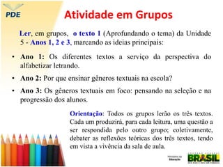 Atividade em Grupos
Ler, em grupos, o texto 1 (Aprofundando o tema) da Unidade
5 - Anos 1, 2 e 3, marcando as ideias principais:
• Ano 1: Os diferentes textos a serviço da perspectiva do
alfabetizar letrando.
• Ano 2: Por que ensinar gêneros textuais na escola?
• Ano 3: Os gêneros textuais em foco: pensando na seleção e na
progressão dos alunos.
Orientação: Todos os grupos lerão os três textos.
Cada um produzirá, para cada leitura, uma questão a
ser respondida pelo outro grupo; coletivamente,
debater as reflexões teóricas dos três textos, tendo
em vista a vivência da sala de aula.
 