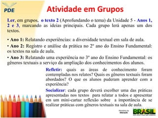 Ler, em grupos, o texto 2 (Aprofundando o tema) da Unidade 5 - Anos 1,
2 e 3, marcando as ideias principais. Cada grupo lerá apenas um dos
textos.
• Ano 1: Relatando experiências: a diversidade textual em sala de aula.
• Ano 2: Registro e análise da prática no 2º ano do Ensino Fundamental:
os textos na sala de aula.
• Ano 3: Relatando uma experiência no 3º ano do Ensino Fundamental: os
gêneros textuais a serviço da ampliação dos conhecimentos dos alunos.
Atividade em Grupos
Refletir: quais as áreas de conhecimento foram
contempladas nos relatos? Quais os gêneros textuais foram
abordados? O que os alunos puderam aprender com a
experiência?
Socializar: cada grupo deverá escolher uma das práticas
apresentadas nos textos para relatar a todos e apresentar
em um mini-cartaz reflexão sobre a importância de se
realizar práticas com gêneros textuais na sala de aula.
 