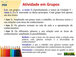 Ler, em grupos, o texto 3 (Aprofundando o tema) da Unidade 5 -
Anos 1, 2 e 3, marcando as ideias principais. Cada grupo lerá apenas
um dos textos.
• Ano 1: Ampliando um pouco mais o trabalho: os diversos textos e
sua relações com áreas de conhecimento.
• Ano 2: Os gêneros textuais na sala de aula e a apropriação de
conhecimentos.
• Ano 3: Os diferentes gêneros e sua relação com as áreas de
conhecimento: ampliando as possibilidades.
Atividade em Grupos
Refletir: o que o texto nos faz pensar sobre a relação entre
práticas com gêneros textuais e a diversidade de
conhecimentos?
Socializar: o que o trabalho com gêneros textuais pode
contribuir para a ampliação dos conhecimentos da criança?
Orientação: a formadora deverá traçar no quadro as ideias
apresentadas por cada grupo.
 