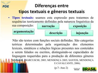 Diferenças entre
tipos textuais e gêneros textuais
• Tipos textuais: usamos esta expressão para tratarmos de
sequências teoricamente definidas pela natureza linguística da
sua composição:
Não são textos com funções sociais definidas. São categorias
teóricas determinadas pela organização dos elementos
lexicais, sintáticos e relações lógicas presentes nos conteúdos
a serem falados ou escritos, distinguindo-se capacidades de
linguagem requeridas para a produção de diferentes gêneros
textuais. (MARCUSCHI, 2005; MENDONÇA 2005; SANTOS, MENDONÇA
E CAVALCANTE, 2006).
(p.7- Ano 2)
narração exposição
argumentação descrição injunção
 