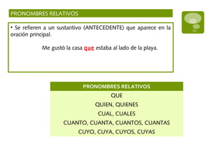 PRONOMBRES RELATIVOS
• Se refieren a un sustantivo (ANTECEDENTE) que aparece en la
oración principal.
Me gustó la casa que estaba al lado de la playa.
PRONOMBRES RELATIVOS
QUE
QUIEN, QUIENES
CUAL, CUALES
CUANTO, CUANTA, CUANTOS, CUANTAS
CUYO, CUYA, CUYOS, CUYAS
 