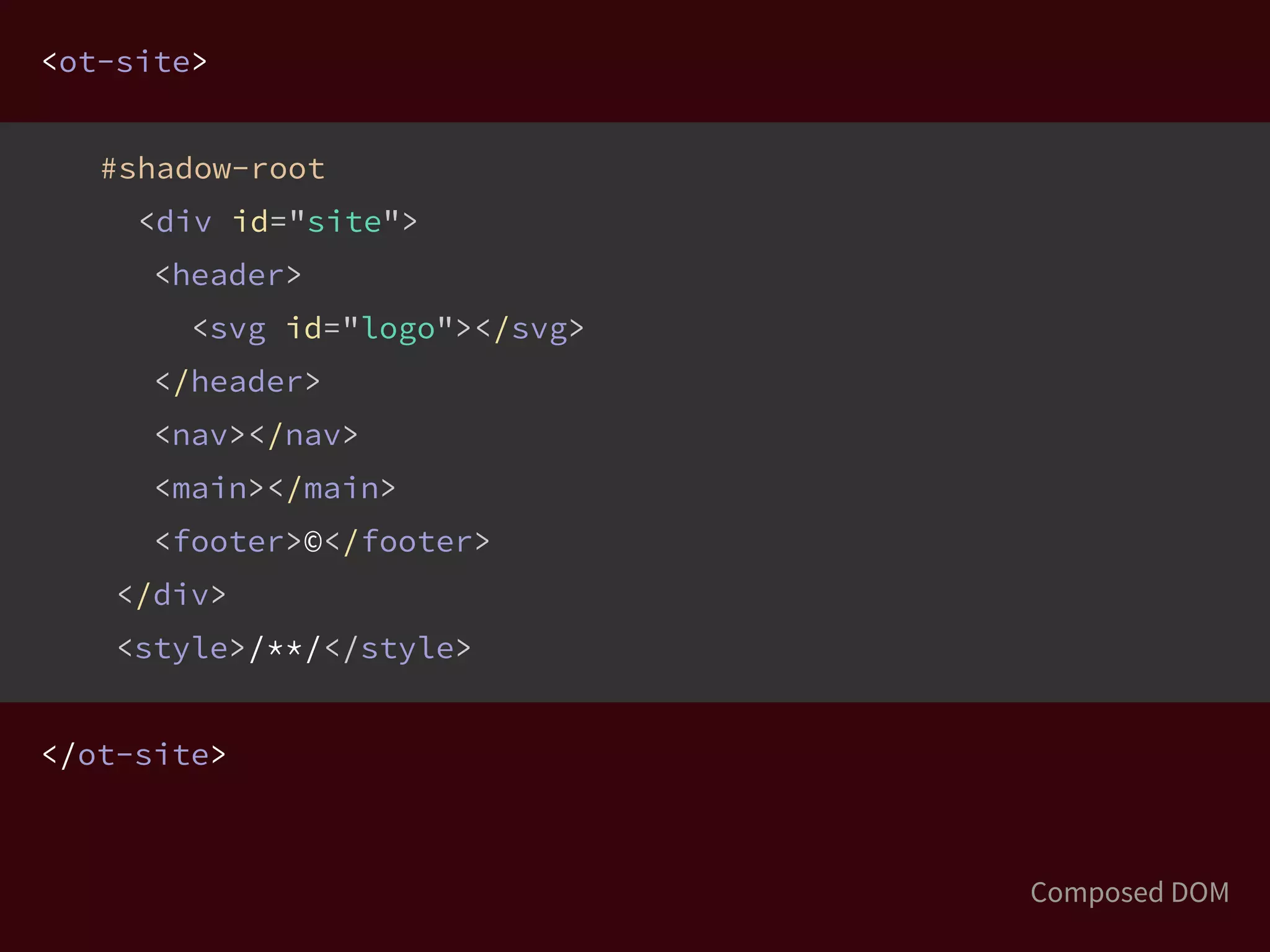 Creating GUI container components in Angular and Web Components | PPT
