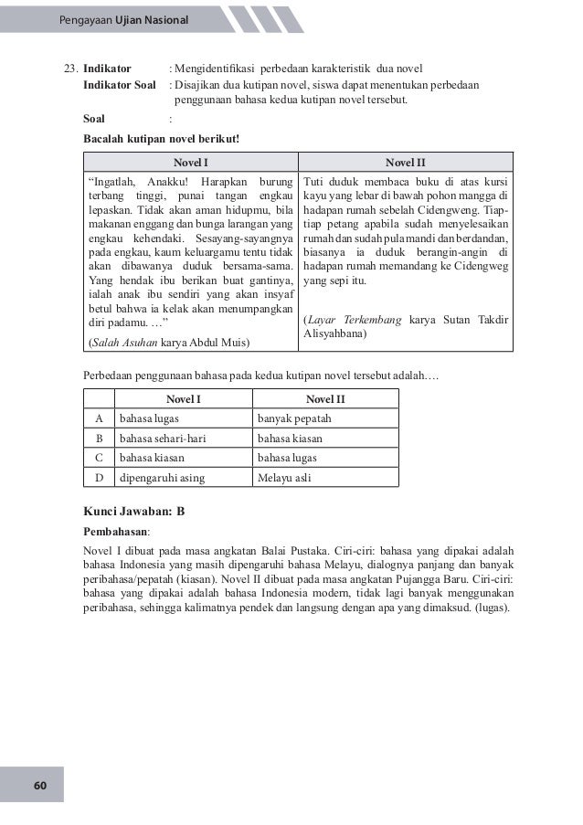 Perbedaan Penggunaan Bahasa Pada Kedua Kutipan Cerpen Tersebut Adalah Tulisan