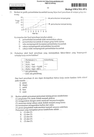 D iund u h da ri htlp ://u rip.word press.colm
fb@urip.kalteng
DOKUMtlN NEGARA
25
Tinggi 20
(cm) 15
10
5
0
l0
23. Berikut ini grafik pertumbuhan
terang:
Perlakuan (+
HzOz
I-lzOz * hati
LIzOz + hati
HzOz+ hati
+ - ada gelembung
- : tidak ada gelembung
Dari hasil percobaan di atas daPat
pada suasana ....
A. panas
B. dingin
C. netral
D. basa
E. asam
disimpulkan bahwa kerja enzrm katalase lebih efektif
25 . Berikut adalah pernyataan-perny ataantentang proses metabolisme:
" (1) pengikatan coz untuk diubah menjadi glukosa
(2) menggunakan oksigen untuk memecah senyawa kompleks.
(3) meny.tup energi cahaya untuk diubah menjadi energi kimia
(4)kemampuanmenggunakankarbondariudara
(5) proses pengubahan makromolekul menjadi senyawa sederhana
Pernyataan yang merupakan proses katabolisme adalah ' ' "
A. (1) dan (2)
B. (1) dan (3)
C. (2) dan (a)
D. (2) dan (5)
E. (3) dan (s)
+ NaOH
+ HCL
ililil lilllll Iilil ill ltililt llll lllll illl llll
Biologi SMA/MA IPA
kecambah kacang hijau hasil percobaan di tempat gclap darr
----r- pertumbuhan tempat gelap
-------F pertumbu han tempat terang
123456789
Hari ke -
Kesimpulan dari hasil percobaan tersebul adalah . . ..
A. pertumbuhan kecambah tidak memerlukan cahaya
B. pertumbuhan kecambah di tempat gelap lebih lambat
C. suhu mempengaruhi kecepatan pertumbuhan kecambah
D. cahaya mempengaruhi pertumbuhan kecambah
E. cahaya tidak mempengaruhi pertumbuhan kecambah /
24. Perhatikan tabel hasil percobaan yang menunjukkan faktor-faktor yang berpengaruh
terhadap kerja enzim katalase!
Gelembun
+-r+
++
+
,qHak
Cipta pada Pusat lrcnilaian Pcnclidikan-B;Lll tlAN(l-KLllvll)lKIlt;l)
 