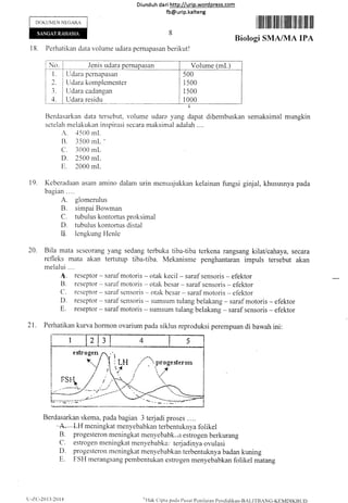 DOKUMEN NEGAI{A
18. Perhatikan data volume udara pernapasan berikut!
Diund uh da ri http://urip.word press.com
fb@urip.kalteng
Volume (mL)
500
i 500
1 500
I 000
r illilillilr ilil ilt lililil til rilil ltil fiil
Biologi SMA/MA IPA
iN*]--- .l.nis udara
I l. I Udara pcrnapasarl
semaksimal mungkin
19. Keberadaan asaln amino dalam urin menunjukkan kelainan fungsi ginjal, khususnya pada
bagian . . ..
A. giomerulus
B. simpai Bowman
C. tubulus kontortus proksimal
D. tubulus kontortus distal
IJ lengkung Flenle
20. Bila mata seseorang yang sedang terbuka tiba-tiba terkena rangsang kilat/cahaya, secara
refleks mata akan tertutup tiba-tiba. Mekanisme penghantaran impuls tersebut akan
melalui ....
.S reseptor - saraf motoris
B. reseptor - saraf motoris
Cl. rcseptor - serraf sensoris
D. reseptor - saral sensoris
E. reseptor -- saraf motoris
21. Perhatikan kurva hormon ovarium pada siklus reproduksi perempuan di bawah ini:
Berdasarkan skema, pada bagian 3 terjadi proses . ...
-A*-I,H meningkat menyebabkan terbentuk rya folikel
B. progesteron meningkat menyebabk,.ir estrogen berkurang
C. estrogen nTeningkat menyebabka:, terjadinya ovulasi
D. progesteron meningkat menyebabkan terbentuknya badan kuning
E. FSf{ rnerangsang pembentukan estrogen menyebabkan folikel rnatang
2. 1 Udara konrplcmenter
l. I Udara cadangan
4. I Udara residu
Elerdasarkan data tersebut,
sctelah rnelakukan inspirasi
A. 4500 mL
R. i500 m[- '
C. 3000 nrl
D. 2500 mL
E. 2000 mt-
volume udara yang dapat dihembuskan
secara rnaksimal adalah ....
- otak kecil - saraf sensoris - efektor
- otak besar - saraf sensoris - efektor
- otak besar - saraf motoris - efektor
- surnsurn tulang belakang - saraf motoris - efektor
- sumsum tulang belakang - saraf sensoris - efektor
u-1.c-20t3,2014 'l {ak c i pt a pada Pusal Pcni laian Pcnc,lidikan-BAI- l'ruAN Ci-KEN4DIKB UD
 