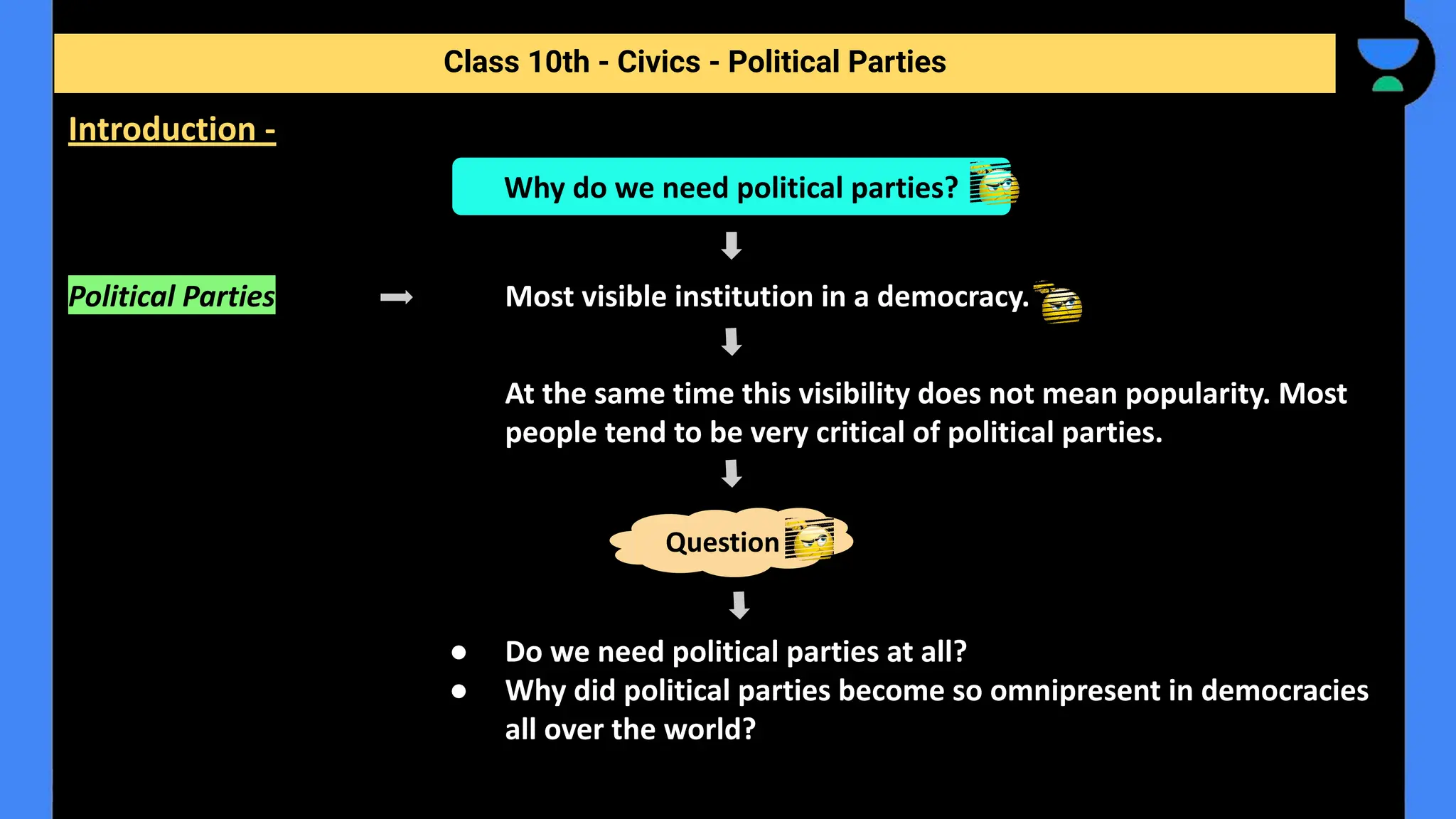 Political Parties Most visible institution in a democracy.
At the same time this visibility does not mean popularity. Most
people tend to be very critical of political parties.
● Do we need political parties at all?
● Why did political parties become so omnipresent in democracies
all over the world?
Class 10th - Civics - Political Parties
Introduction -
Why do we need political parties?
Question
 