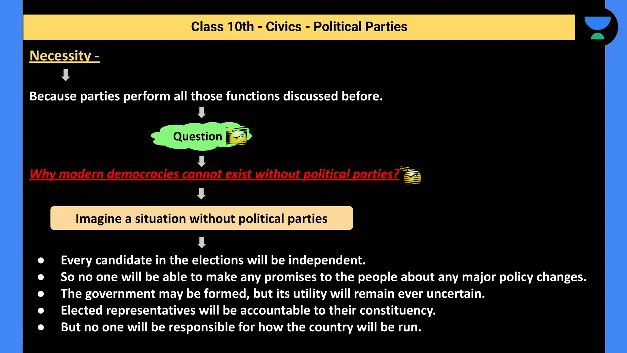 Because parties perform all those functions discussed before.
Why modern democracies cannot exist without political parties?
● Every candidate in the elections will be independent.
● So no one will be able to make any promises to the people about any major policy changes.
● The government may be formed, but its utility will remain ever uncertain.
● Elected representatives will be accountable to their constituency.
● But no one will be responsible for how the country will be run.
Class 10th - Civics - Political Parties
Necessity -
Question
Imagine a situation without political parties
 