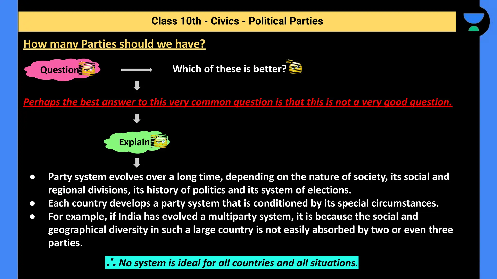 Which of these is better?
Perhaps the best answer to this very common question is that this is not a very good question.
● Party system evolves over a long time, depending on the nature of society, its social and
regional divisions, its history of politics and its system of elections.
● Each country develops a party system that is conditioned by its special circumstances.
● For example, if India has evolved a multiparty system, it is because the social and
geographical diversity in such a large country is not easily absorbed by two or even three
parties.
∴ No system is ideal for all countries and all situations.
Class 10th - Civics - Political Parties
How many Parties should we have?
Question
Explain
 