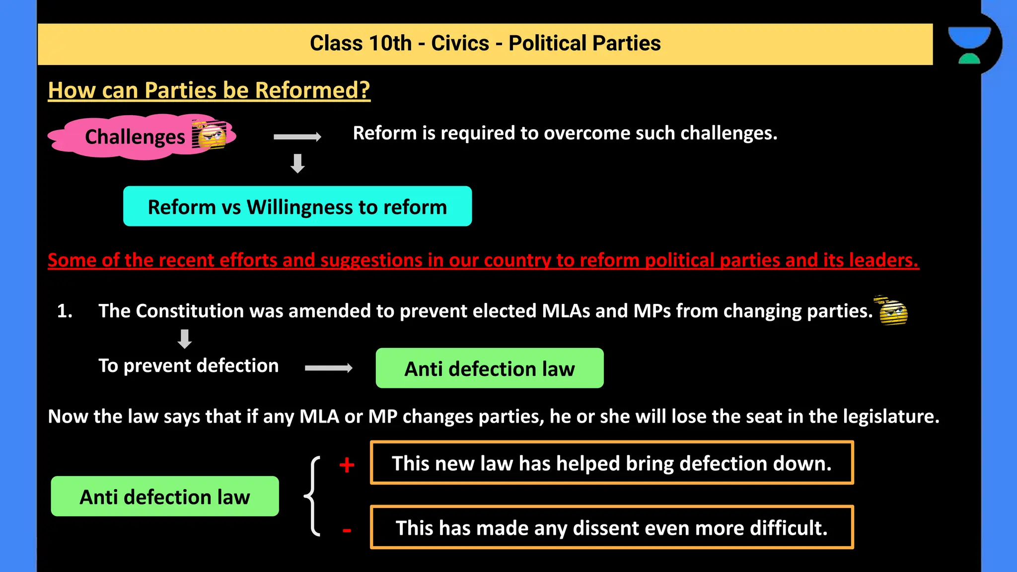Reform is required to overcome such challenges.
Some of the recent efforts and suggestions in our country to reform political parties and its leaders.
1. The Constitution was amended to prevent elected MLAs and MPs from changing parties.
To prevent defection
Now the law says that if any MLA or MP changes parties, he or she will lose the seat in the legislature.
Class 10th - Civics - Political Parties
How can Parties be Reformed?
Challenges
Reform vs Willingness to reform
Anti defection law
Anti defection law
This new law has helped bring defection down.
This has made any dissent even more difficult.
+
-
 