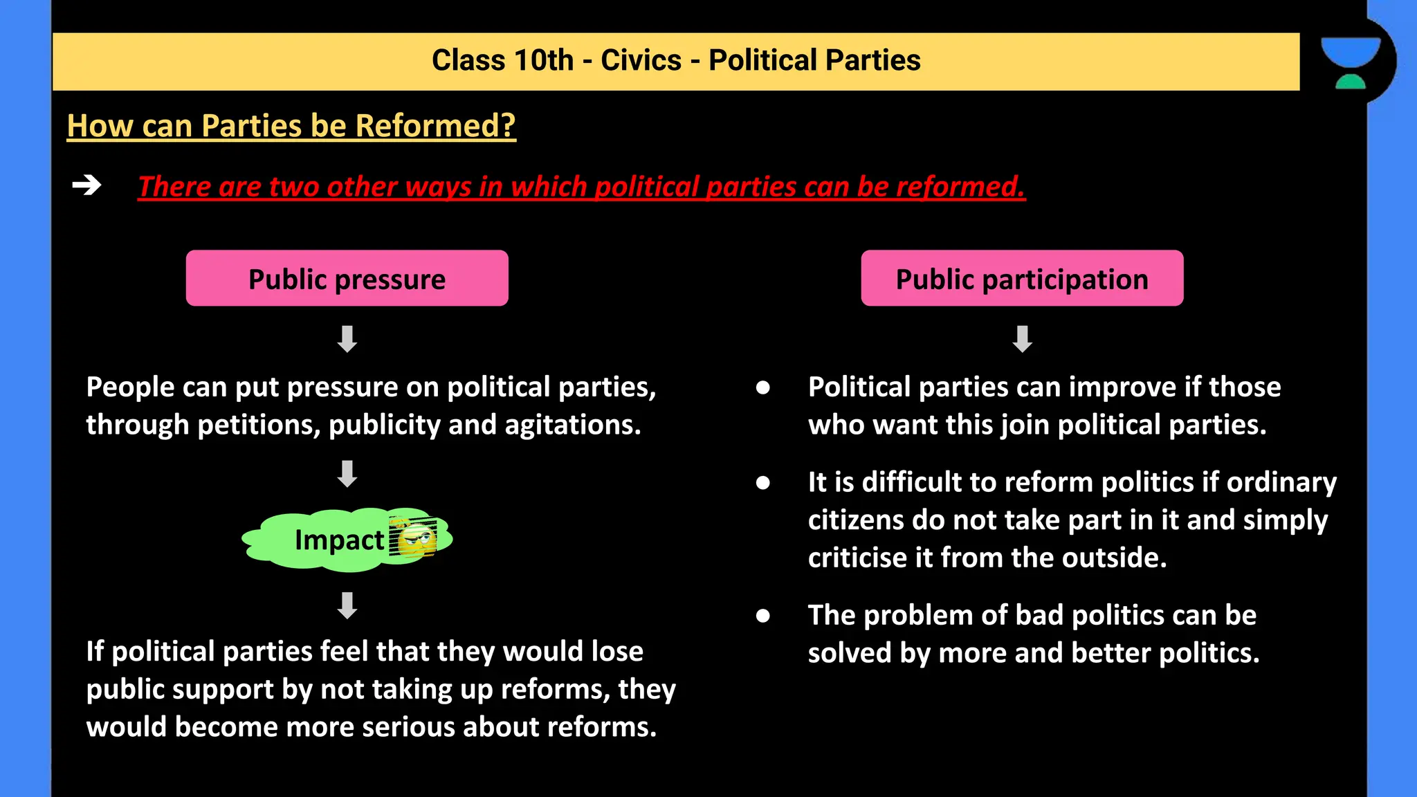 ➔ There are two other ways in which political parties can be reformed.
Class 10th - Civics - Political Parties
How can Parties be Reformed?
Public pressure Public participation
People can put pressure on political parties,
through petitions, publicity and agitations.
If political parties feel that they would lose
public support by not taking up reforms, they
would become more serious about reforms.
Impact
● Political parties can improve if those
who want this join political parties.
● It is difficult to reform politics if ordinary
citizens do not take part in it and simply
criticise it from the outside.
● The problem of bad politics can be
solved by more and better politics.
 