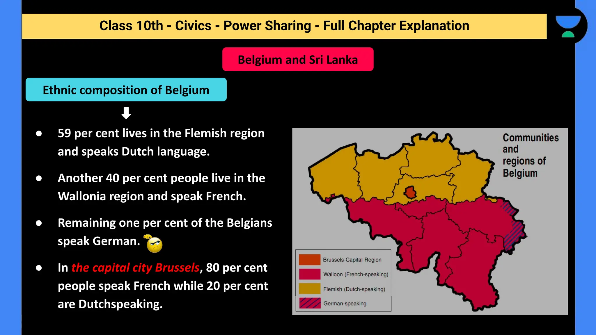 Class 10th - Civics - Power Sharing - Full Chapter Explanation
● 59 per cent lives in the Flemish region
and speaks Dutch language.
● Another 40 per cent people live in the
Wallonia region and speak French.
● Remaining one per cent of the Belgians
speak German.
● In the capital city Brussels, 80 per cent
people speak French while 20 per cent
are Dutchspeaking.
Belgium and Sri Lanka
Ethnic composition of Belgium
 